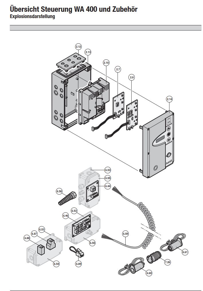 Hörmann Übersicht Steuerung WA 400 und Zubehör Explosionsdarstellung