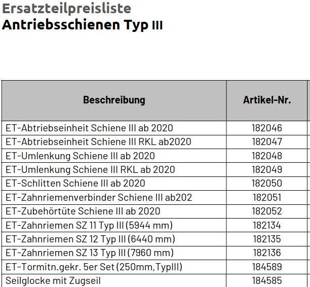 Marantec Ersatzteilliste für die Antriebsschiene Typ 3