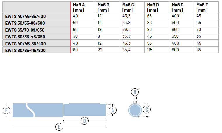 Marantec Einschweißwellen für Fangvorrichtungen (Baureihe TS) - EWTS