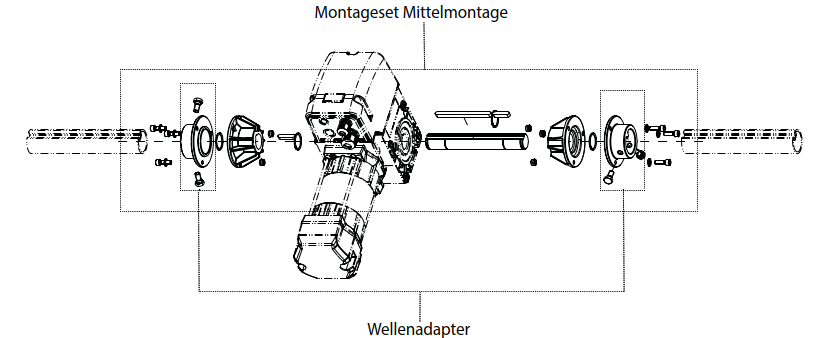 Marantec Mittelmotor Montage für Industrietorantriebe, Zeichnung