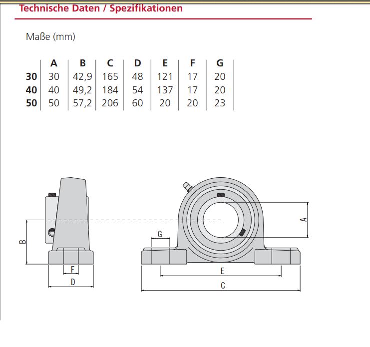 Marantec, MFZ, Stehlager 50 mm, Tragkraft max.2.070 Kg