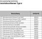 Preview: Marantec Umlenkung, für Antriebsschiene III, ab Baujahr 2020, Garagentorantrieb, 182048