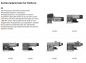 Preview: Marantec Kettenradantrieb für schwere Rolltore, KD05-7-24KU, NM 70, 400V/3~/50Hz