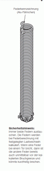 Kompatible Torsionsfeder Zu Hörmann Feder Torfeder 19 20 21 22 23 24 25 26 27 28