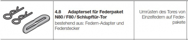 Hörmann Adapterset für Federpaket N80 / F80 / Schlupftür-Tor, 195666