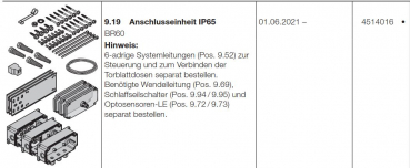 Hörmann Anschlusseinheit IP65, 4514016