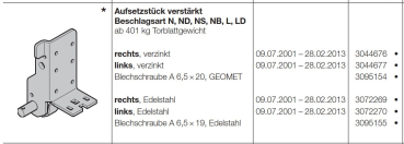 Hörmann Aufsetzstück verstärkt links für Industrietore der Baureihe 30, 40,50 Beschlagsart, 3044677
