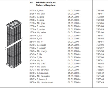Hörmann DF-Mehrfachfeder 3045 × 10, lila, Sicherheitssystem für Berry DF 95 / 98, 758501