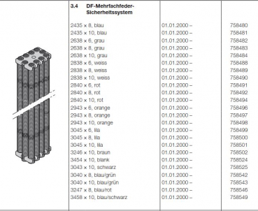 Hörmann DF-Mehrfachfeder 3454 × 10, blank, Sicherheitssystem für Berry DF 95 / 98, 758524