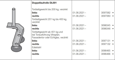 Hörmann Doppellaufrolle DL001, rechts BR 60, Edelstahl 3096466