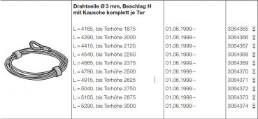 Hörmann Drahtseile (1 Paar) Durchmesser 3 mm, Beschlag H mit Kausche kpl., L = 4290, bis Torhöhe 2000,  3064366