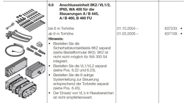 Hörmann Anschlusseinheit 8K2 / VL1/2,  IP65, ab 6 Meter Torhöhe, 637109