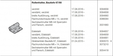 Hörmann Rollenhalter Edelstahl Bautiefe 67-80 für die Industrietor-Baureihe 50, 3094657