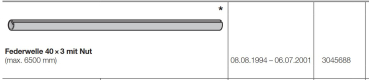 Hörmann Federwelle 40 × 3 mit Nut (max. 6500 mm) für Baureihe 20-30-40 und Industrie-Baureihe 20-30-40-50, 3045688