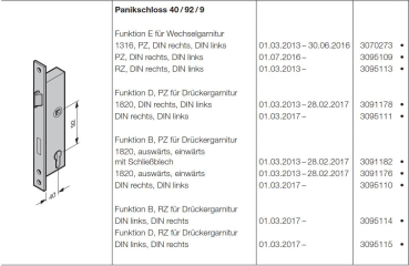 Hörmann Panikschloss 40-92- 9 Funktion E für Wechselgarnitur PZ  DIN rechts DIN links der Industrietor Baureihe 50, 3095109