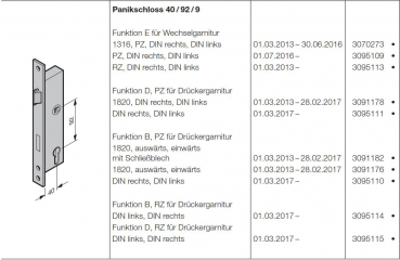 Hörmann Panikschloss 40-92- 9 Funktion D-PZ für Drückergarnitur 1820 DIN rechts DIN links der Industrietor Baureihe 50, 3091178