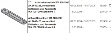 Hörmann Kettenbox und Anbausatz WA 100/200 Sortiment 5, 639704, 152486