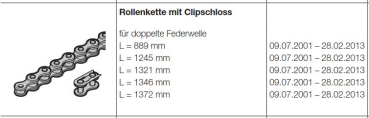 Hörmann Rollenkette mit Clip-Schloss für doppelte Federwelle L = 1321 mm für die Industrietor Baureihe 20-30-40, 3044622