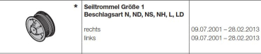 Hörmann Seiltrommel Größe 1 Beschlagsart N, ND, NS, NH, L, LD links für die Industrietore der Baureihe 30, 40, 50,60, 3072581