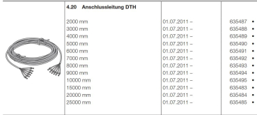 Hörmann Steuerungen integriert 360 Anschlussleitung DTH, 635485, 635484, 635483, 635495, 635494, 635493, 635492, 635491, 635490, 635489, 635488, 635487,