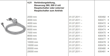 Hörmann Verbindungsleitung-Steuerung 360- 300 U mit Hauptschalter oder externer Hauptschalter zum Antrieb, 635481, 635480, 635479, 635478, 635477, 635476, 635475, 635474, 635473, 635472, 635471, 635482