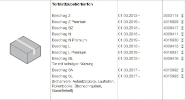 Hörmann Torblattzubehörkarton Beschlag BL,  Baureihe 40, 4009416
