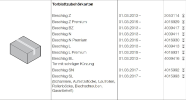 Hörmann Torblatt Zubehörkarton Beschlag SN, Baureihe 40, 4015992