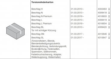 Hörmann Torsionsfederkarton Beschlag H  Baureihe 40, 4003463