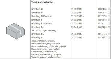 Hörmann Torsionsfederkarton Beschlag L  Baureihe 40, 4009419