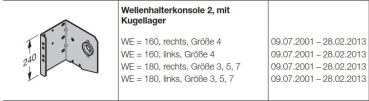 Hörmann Wellenhalterkonsole 2 mit  Kugellager WE = 160 rechts Größe 4 für die Industrietor Baureihe 30-40-50, 3044139