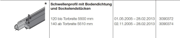 Hörmann Zubehör für Torglieder der Baureihe 40 Schwellenprofil mit Bodendichtung und Sockelendstücken 120 bis Torbreite 5500 mm, 3090372