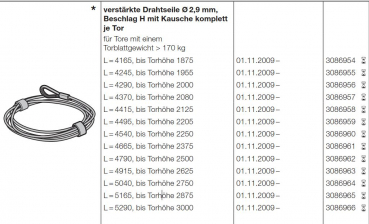 Hörmann verstärkte Drahtseile Ø 2,9 mm, Beschlag H mit Kausche komplett  je Tor L = 4540, bis Torhöhe 2250, 3086960