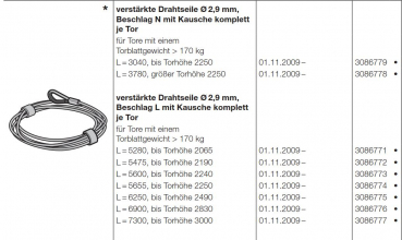 Hörmann verstärkte Drahtseile Ø 2,9 mm,  Beschlag L mit Kausche komplett   je Tor L = 5475, bis Torhöhe 2190, 3086772
