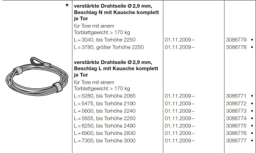 Hörmann verstärkte Drahtseile Ø 2,9 mm,  Beschlag L mit Kausche komplett  je Tor L = 7300, bis Torhöhe 3000, 3086777
