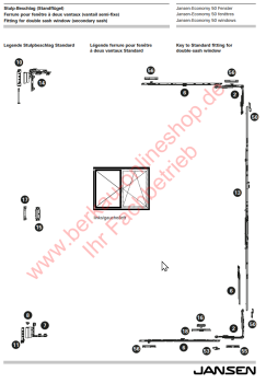 Jansen-Economy 50 Fenster, Stulpgetriebe, 599.421, FFH 801-1050, für Stulp-Beschlag (Standflügel)