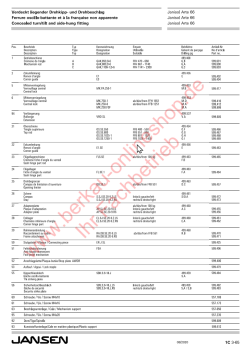 Janisol Arte 66, Verdeckt liegender Drehkipp- und Drehbeschlag, Getriebeschiene, FFH 470 - 660, Artikel Nummer 599.601