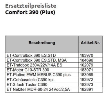 Marantec 3-fach Taster, Comfort 390 (Plus), Tiefgaragentorantrieb, Artikel Nummer 183973