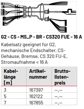 Marantec Kabelsatz, G2 - CS - MS_P - BR - CS320 FUE - 16 A
