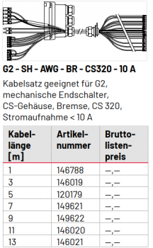 Marantec Kabelsatz, G2 - SH - AWG - BR - CS320 - 10 A