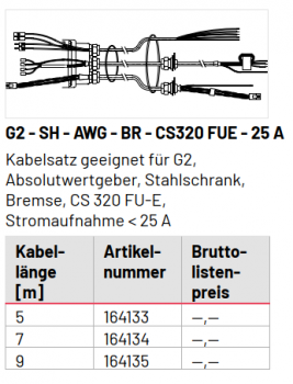 Marantec Kabelsatz, G2 - SH - AWG - BR - CS320 FUE - 25 A