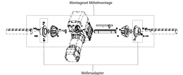 Marantec Wellenadapter, WA-S 25,4 N, 189535, für Montageset Mittelmontage