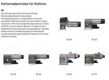 Marantec Kettenradantrieb für schwere Rolltore, KD05-13-24KU, NM 130, 400V/3~/50Hz