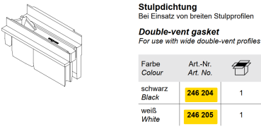 Schüco AWS 75.SI Stulpdichtung, weiß, Bei Einsatz von breiten Stulpprofilen, 246205, 246 205