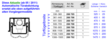 Schüco Automatischen Türabdichtung (ab 05.2011), Artikel Nummer 266785