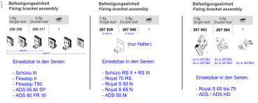 Schüco Befestigungseinheiten, 288296, 288317, 267939, 267940, 267563, 267564
