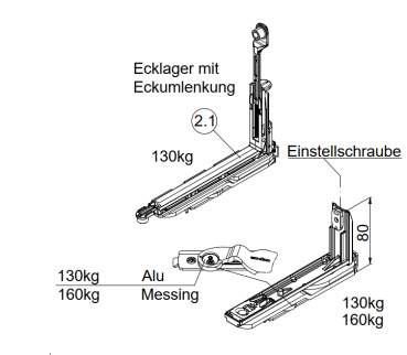 Schüco, Ecklager mit Eckumlenkung, 130 kg, DIN rechts verwendbar, 243174 , für AWS AvanTec