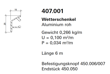 Schüco Jansen Wetterschenkel Aluminium roh, 407.001 für Janisol HI Türen