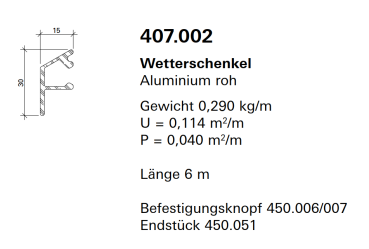 Schüco Jansen Wetterschenkel Aluminium roh, 407.002 für Janisol HI Türen