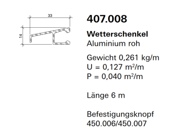 Schüco Jansen Wetterschenkel Aluminium roh, 407.008 für Janisol HI Türen