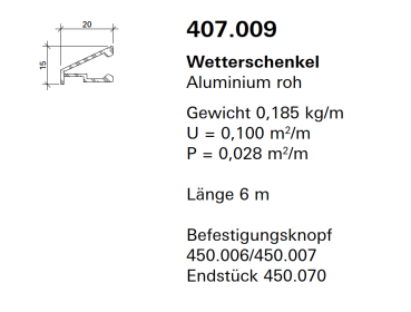 Schüco Jansen Wetterschenkel Aluminium roh, 407.009 für Janisol HI Türen